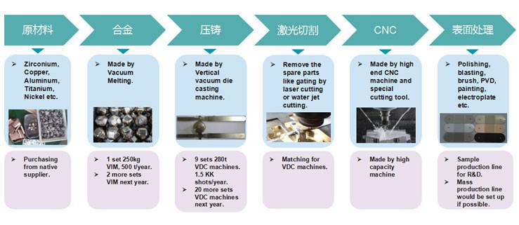 http://bjhzgs.cn/uploadfiles/128.1.164.122/webid546/pc/201707/14990483152.jpg
